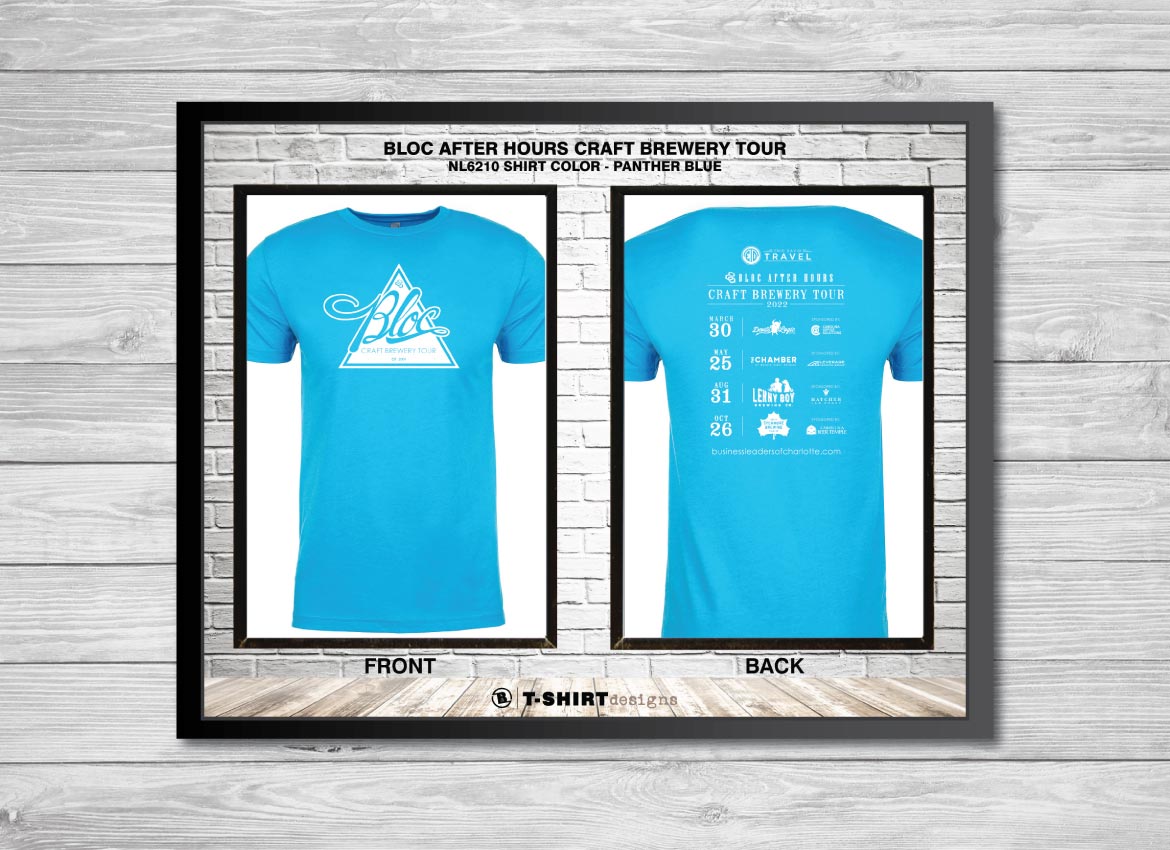 Business Leaders of Charlotte