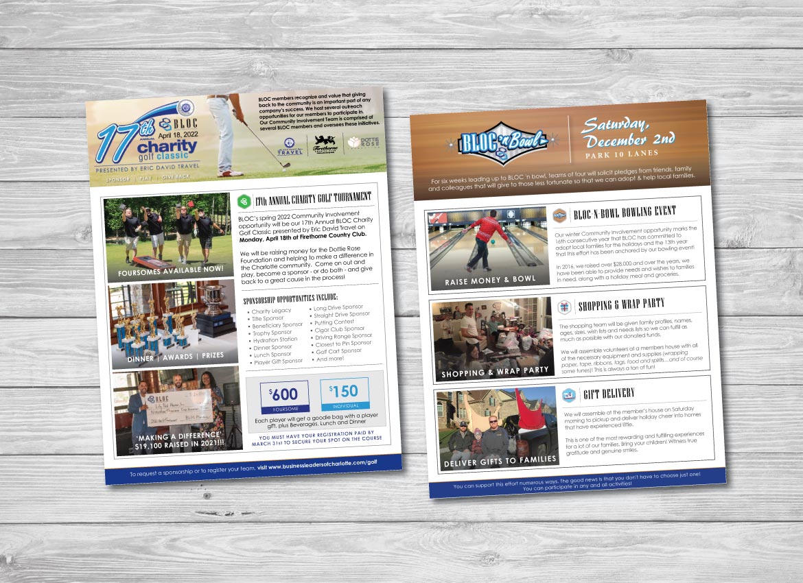 Business Leaders of Charlotte