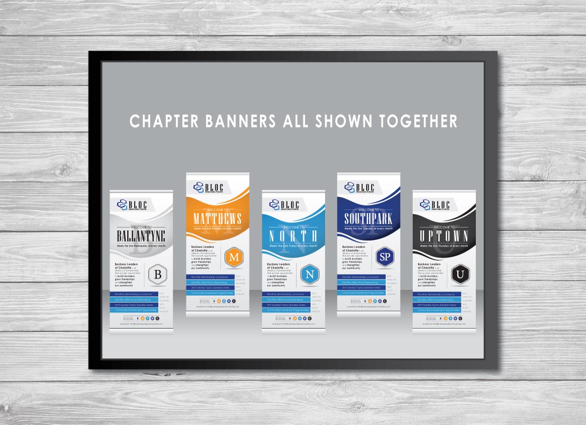 Business Leaders of Charlotte