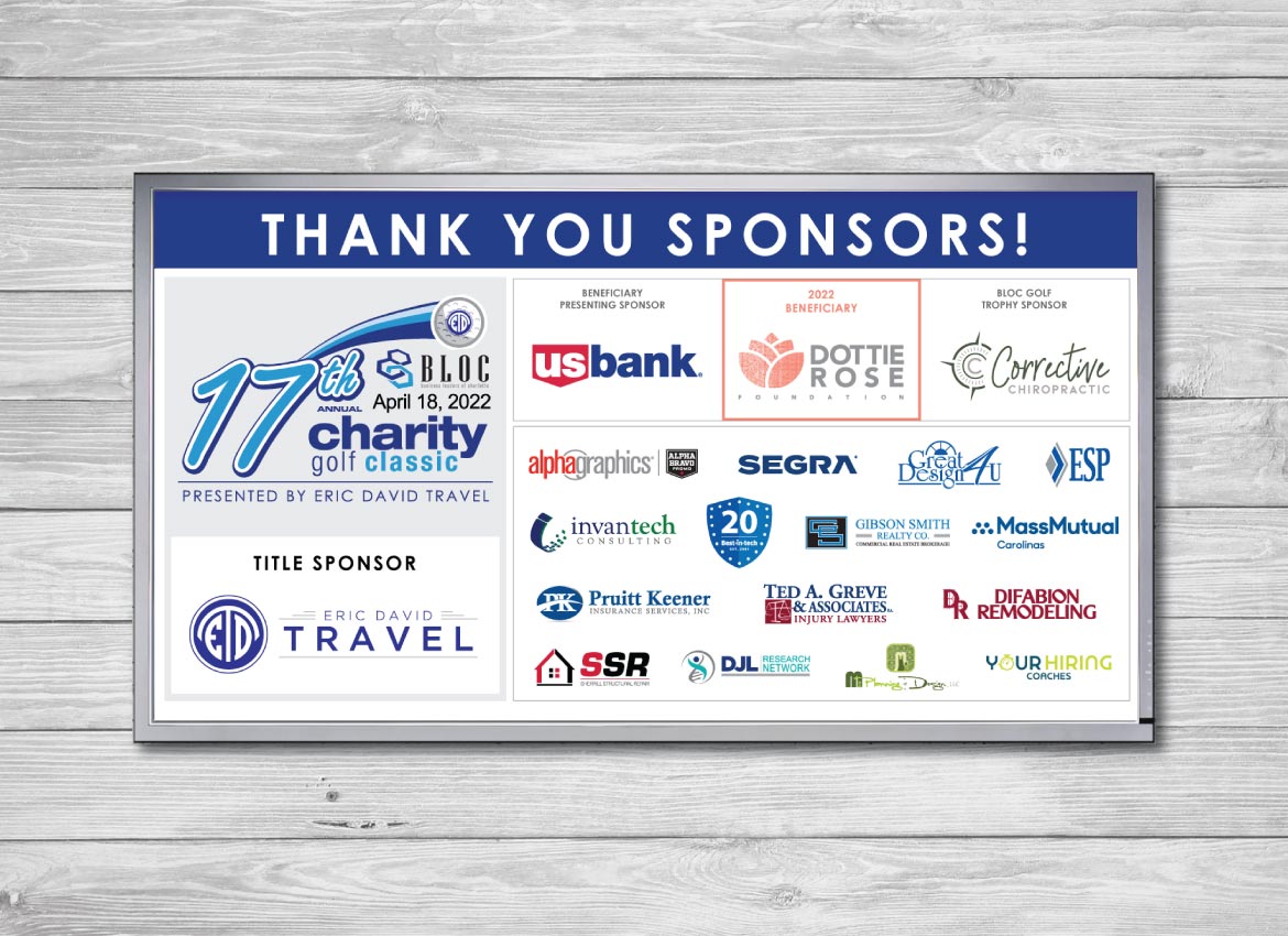 Business Leaders of Charlotte