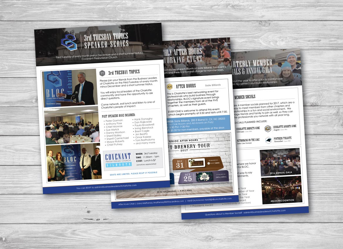 Business Leaders of Charlotte