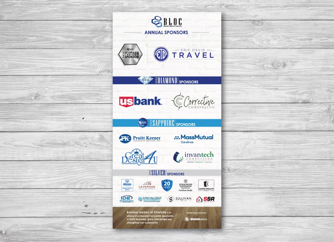 Business Leaders of Charlotte