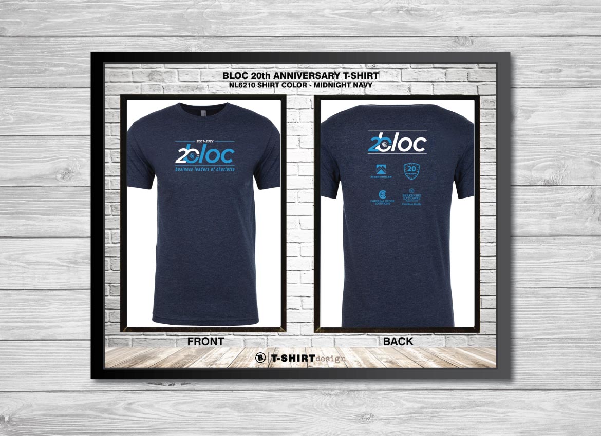 Business Leaders of Charlotte